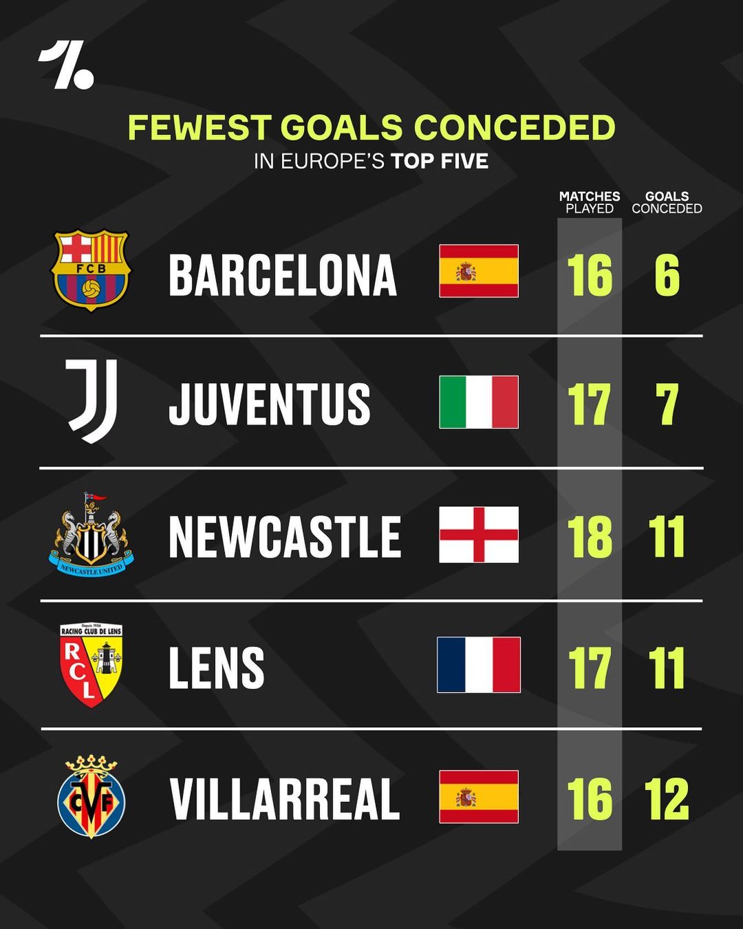 挑战极限的 挑战极限的