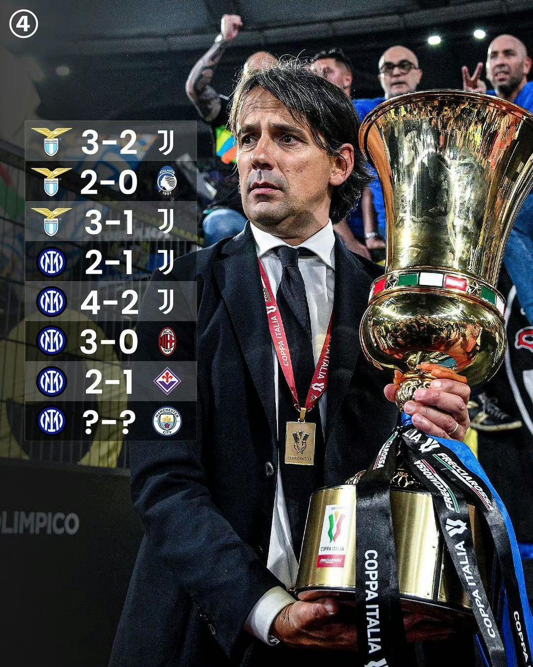 应对初期挑 应对初期挑